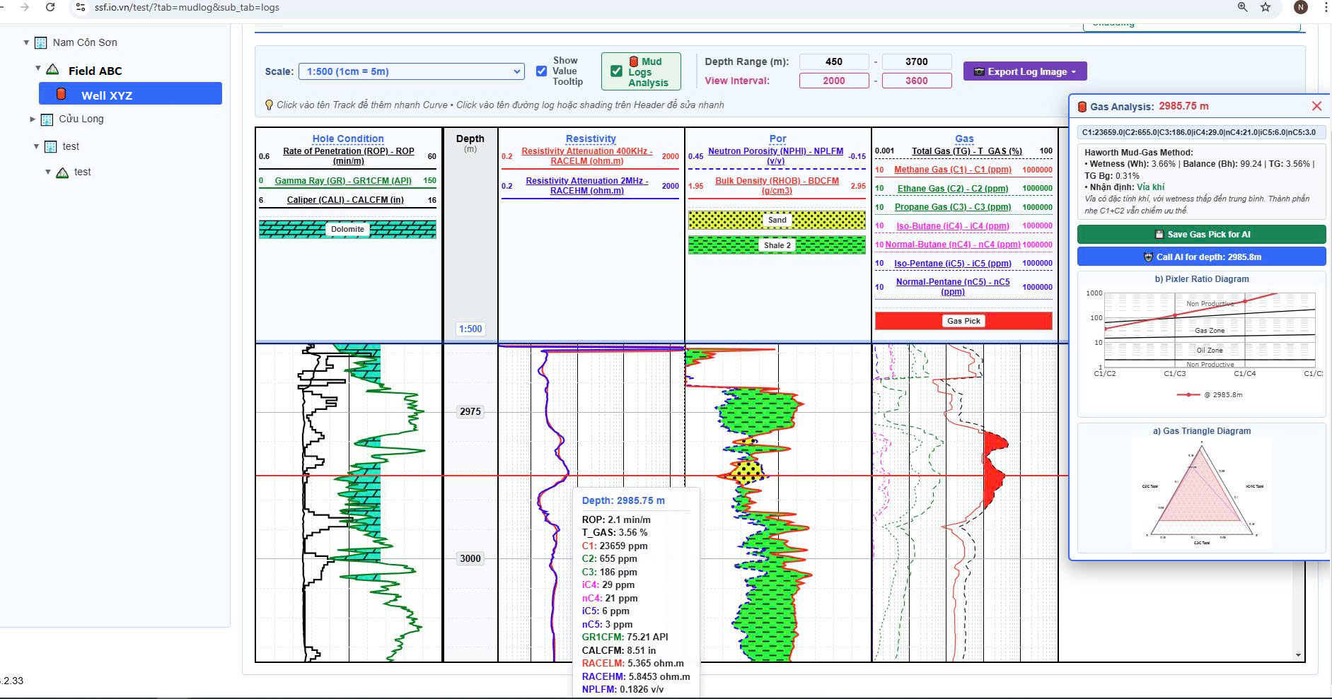 Logs View and Mud Gas Analysis Example